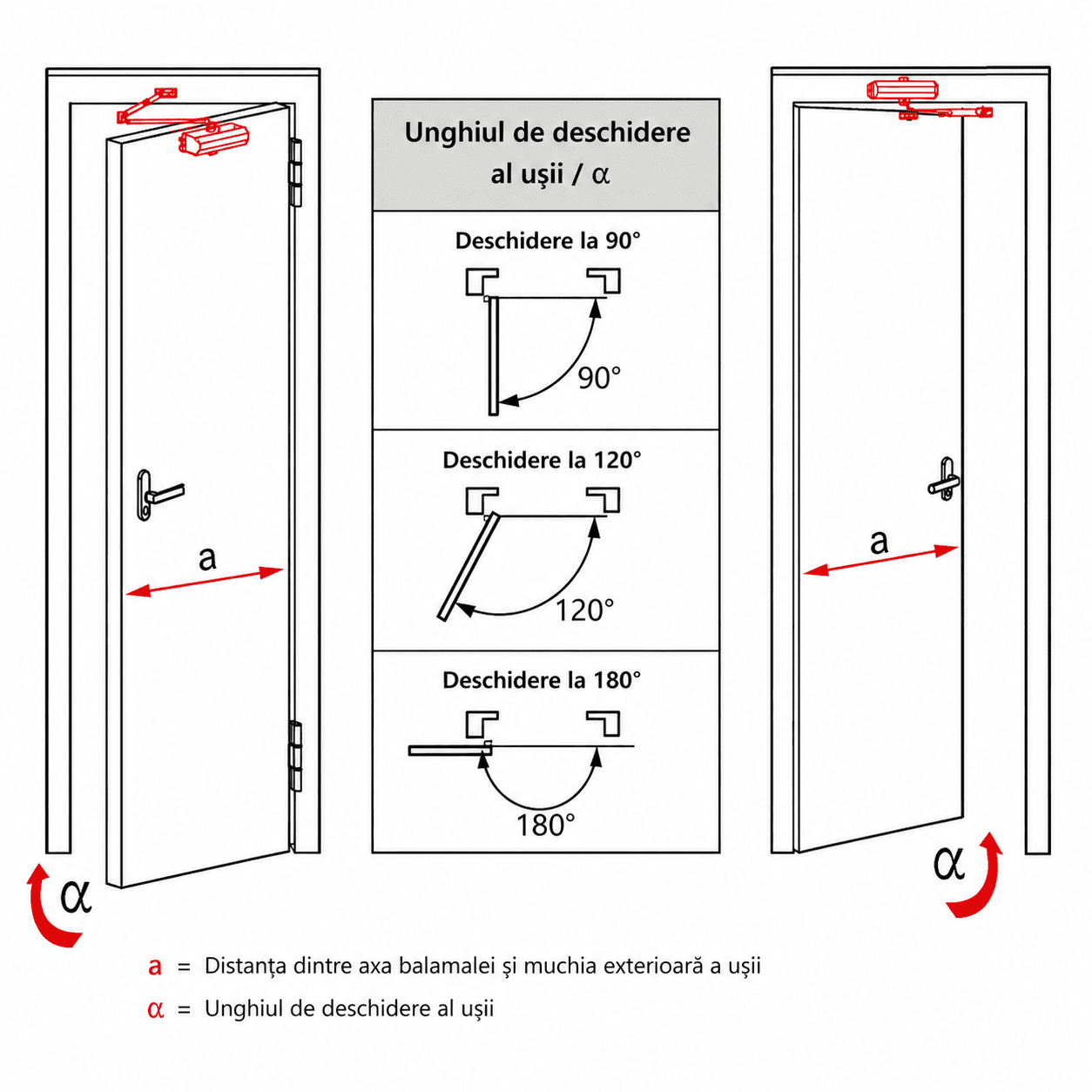 amortizor ușă universal pentru uși pvc și aluminiu (model 6040 ) amortizor ușă universal pentru uși pvc și aluminiu (model 6040 )
