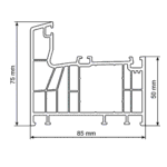Profil Rauch PVC cu 7 Camere W 8510