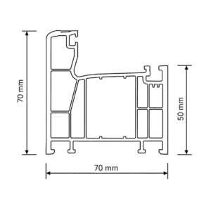 profil schtruber pvc cu 5 camere w 7510s