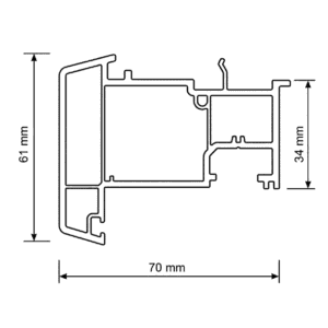 profil schtruber pvc cu 5 camere w 7560